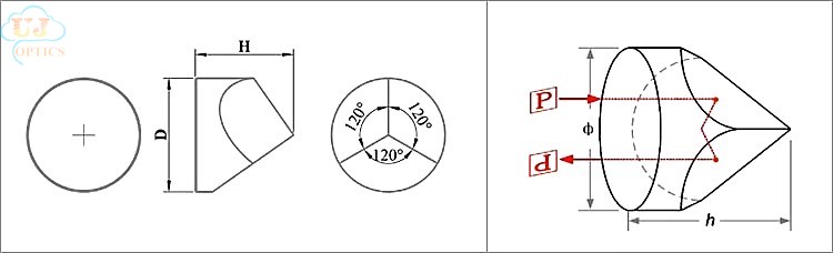 Corner Cube Prism.jpg Corner Cube Prism.jpg